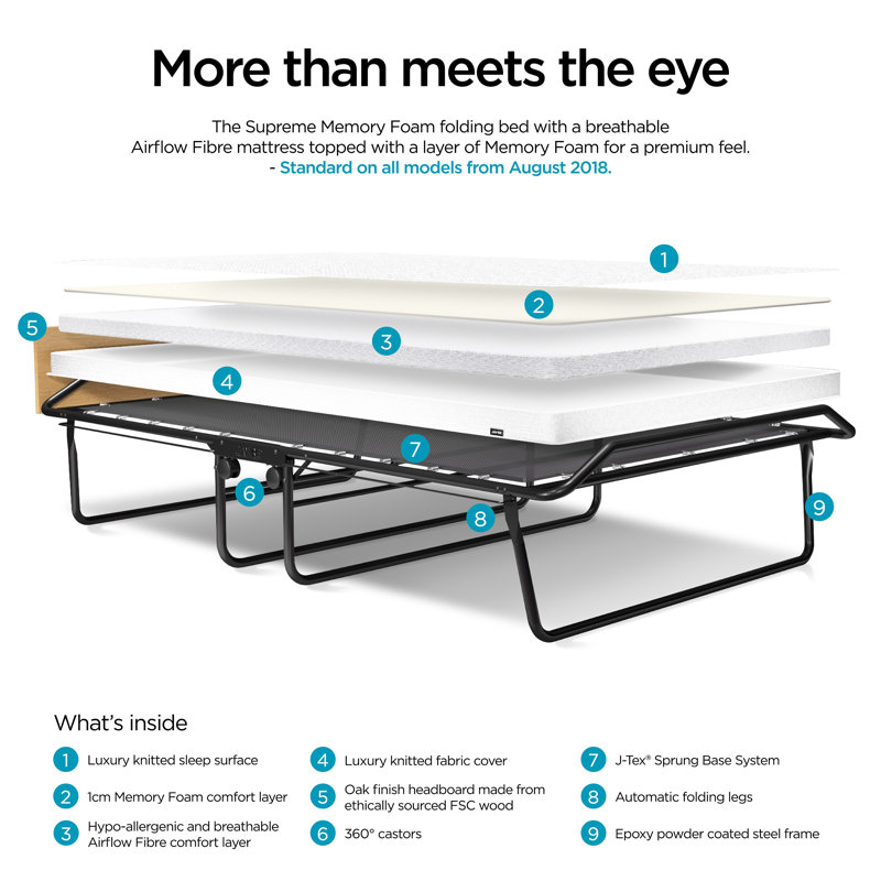 JayBe Supreme Automatic Folding Bed with Micro ePocket Sprung